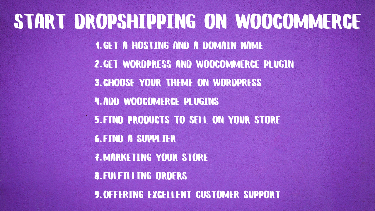 how to start dropshipping on woocommerce